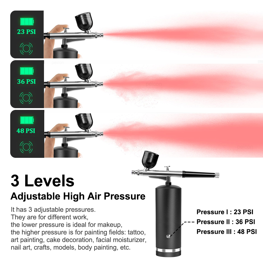Airbrush with Compressor Recha - Airbrush Kit With Mini Compressor review and price