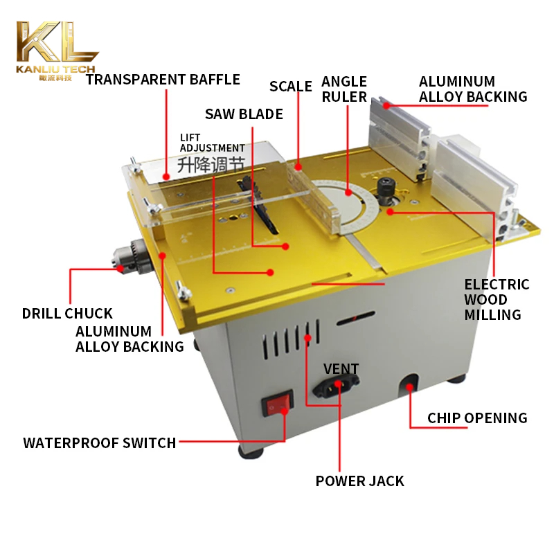 T7 Mini Table Saw Woodworking  - Mini Table Saw For Woodworking review and price