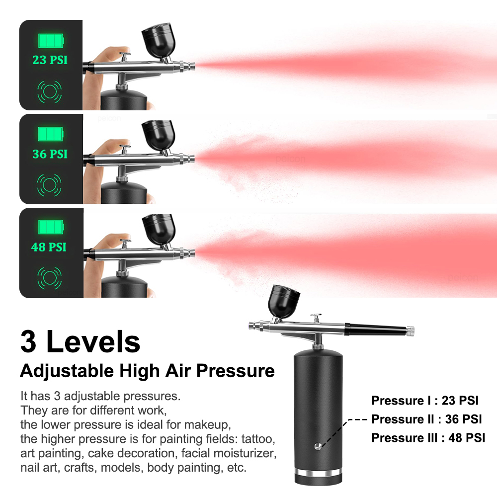 Airbrush with Compressor Paint - Airbrush Kit With Mini Compressor review and price