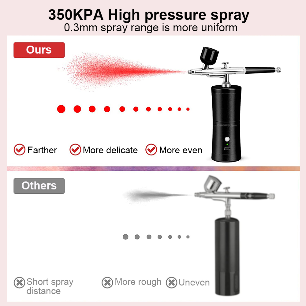 Rechargeable Mini Airbrush Kit - Airbrush Kit With Mini Compressor review and price