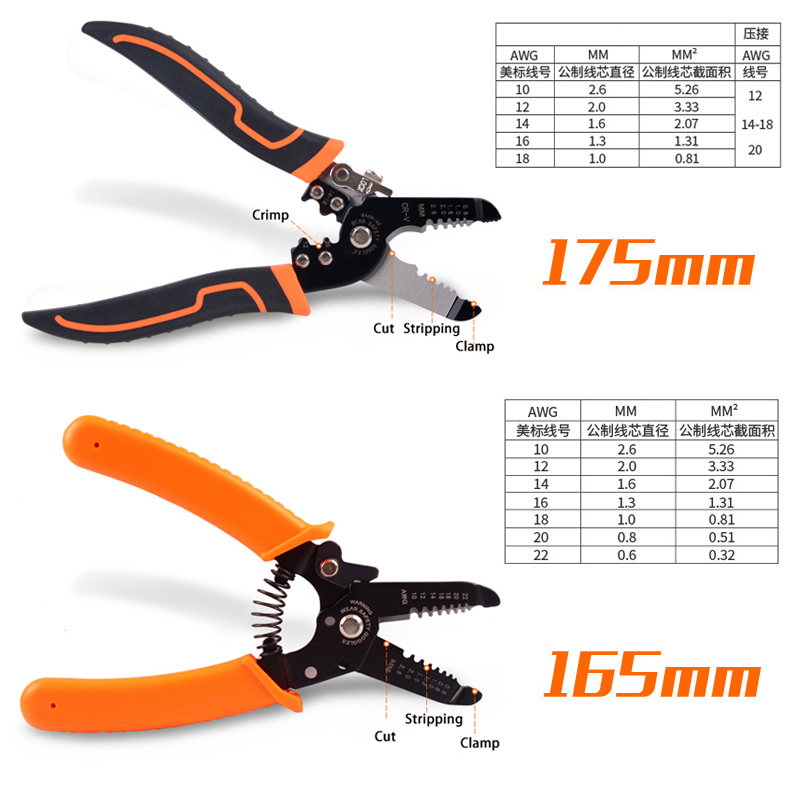 175mm Stripping Crimping Plier - Automatic Wire Stripper Cutter review and price