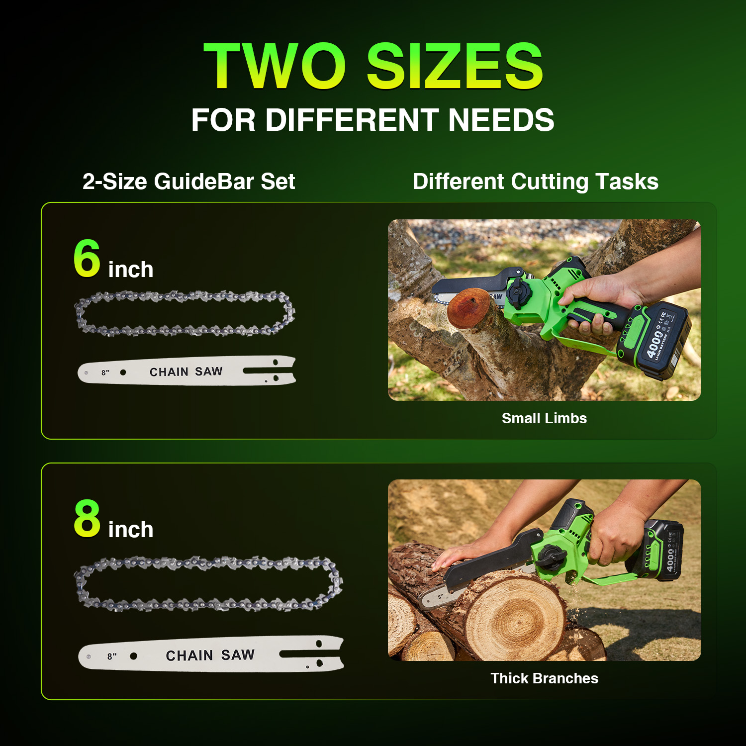 TaskStar Brushless Electric Ch - Mini Electric Chainsaw 6 Inch review and price